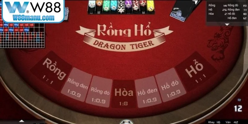 Chơi Rồng Hổ mang đến trải nghiệm giải trí vô cùng dễ dàng tại KUBET