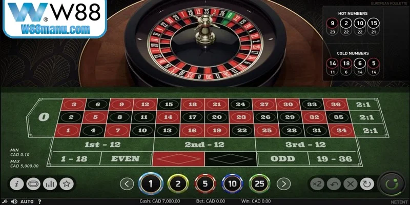 Dành thời gian tìm hiểu kỹ lưỡng luật chơi Roulette KUBET chuẩn