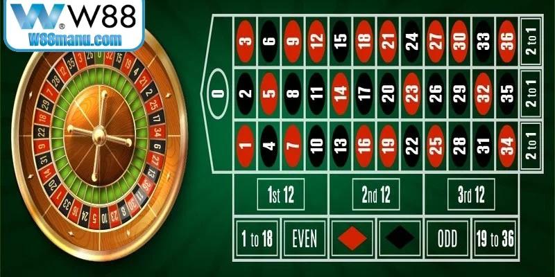 Mẹo thắng Roulette KUBET tổng hợp kinh nghiệm quý giá từ thực tế