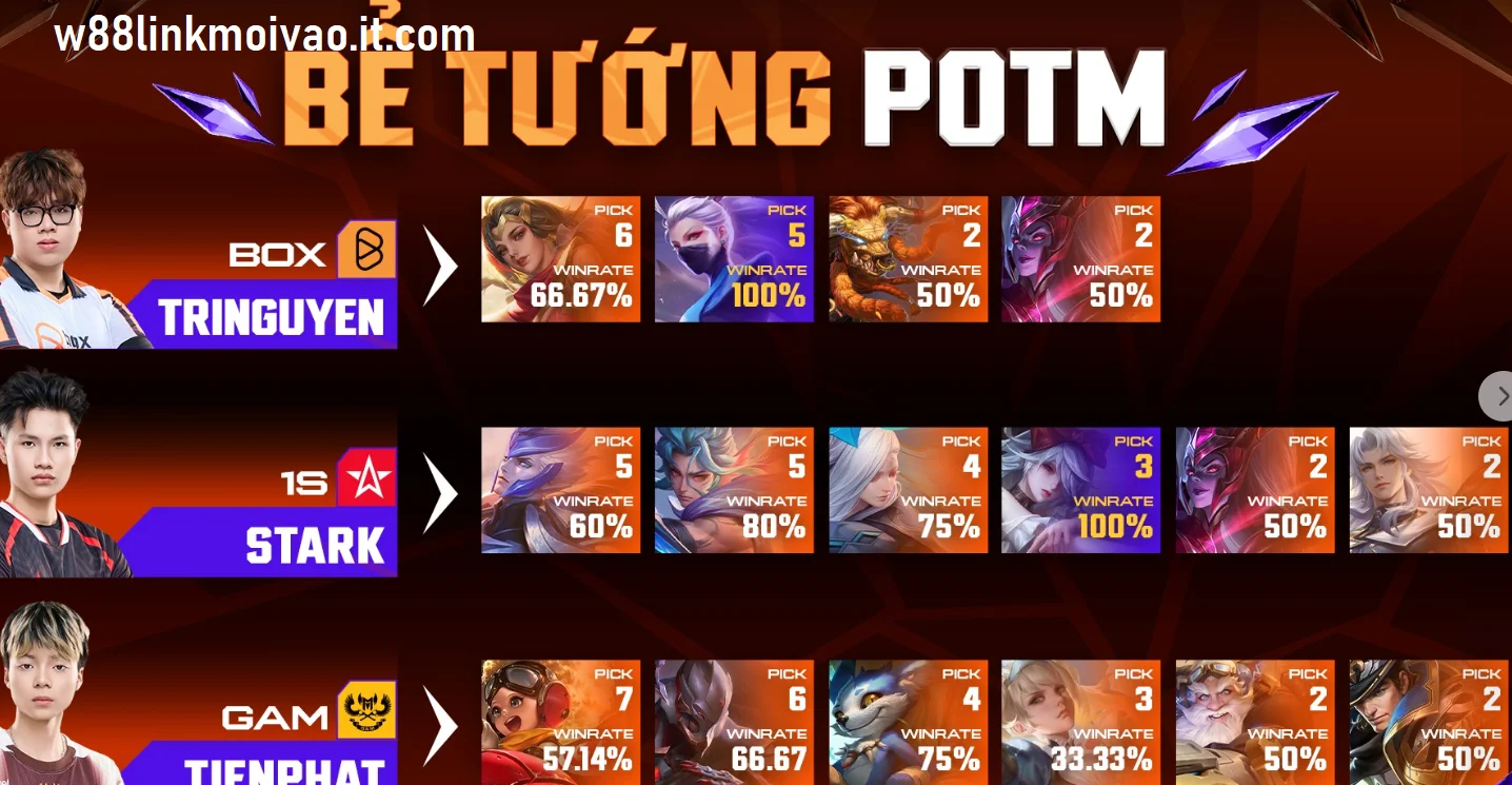 Teemee, Ryoma Thắng Nhiều Bất Ngờ? Ryoma Đi Rừng Đang Tối Ưu Hơn? 15 be tuong potm lien quan